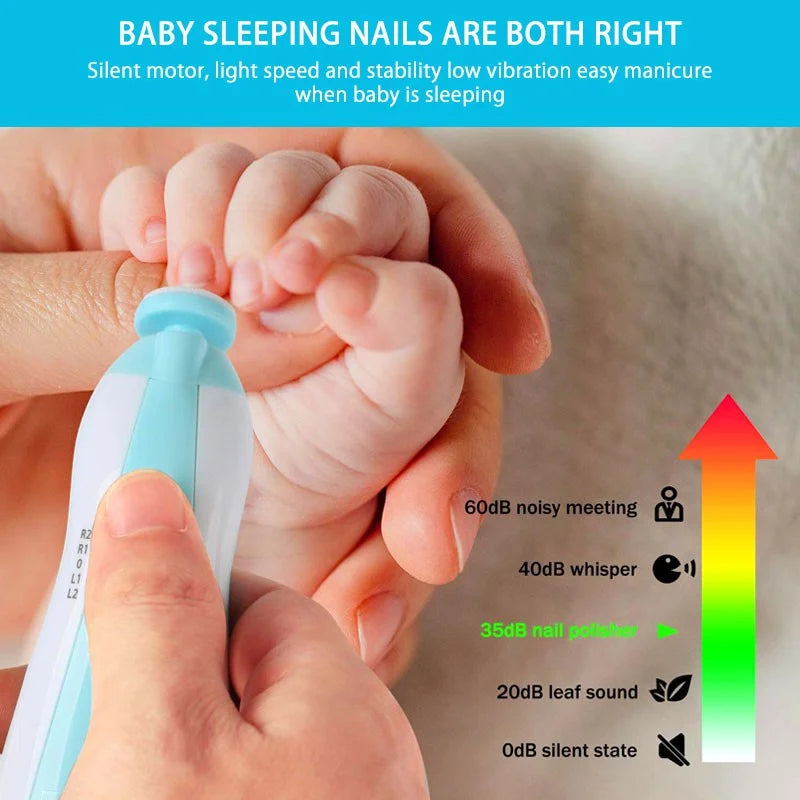 Electric Baby Nail Clipper with LED Light - Quiet Nail Clipper Set, 4 Speed Settings | Safe Baby Care Kit